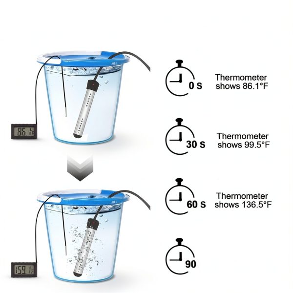 WIILGN Immersion Water Heater 1500W Stainless Steel Safe-5